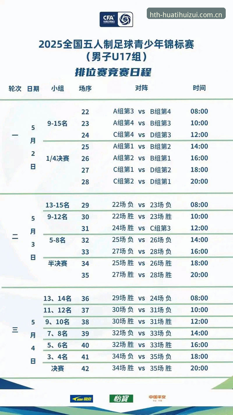 HTH注册登录入口安装教程 U17世界杯抽签结果深度解析:中国足球新生代的卡塔尔与摩洛哥征程