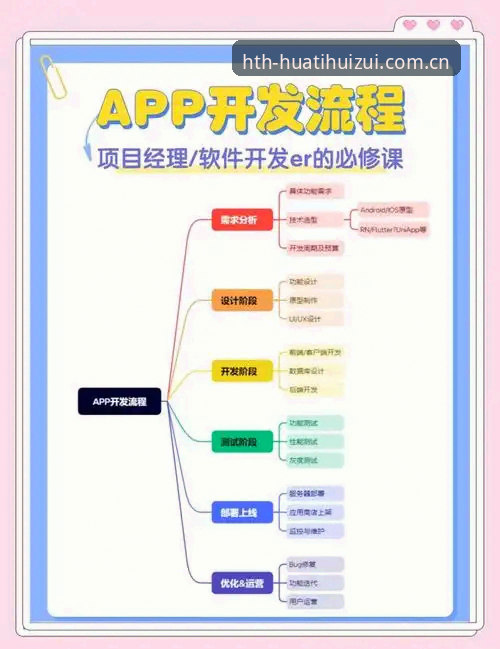 hthAPP注册流程官方下载 5个步骤完成hthAPP注册流程官方下载,老用户分享3个实用技巧