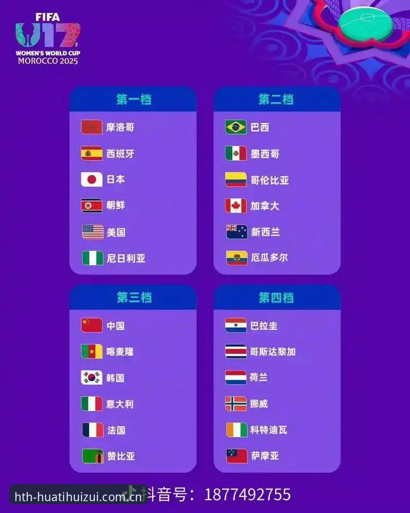 hthAPP下载教程功能详解 U17世界杯抽签vs实战体验:中国男女足同遇强手,hth体育用户如何高效观赛?