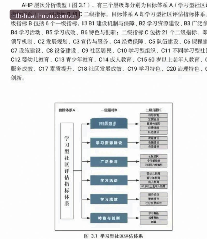 hthAPP评价详解：专业分析与实用指南