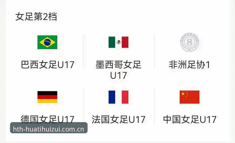 U17世界杯抽签揭晓，资深用户分享在hth华体体育观赛的实战经验